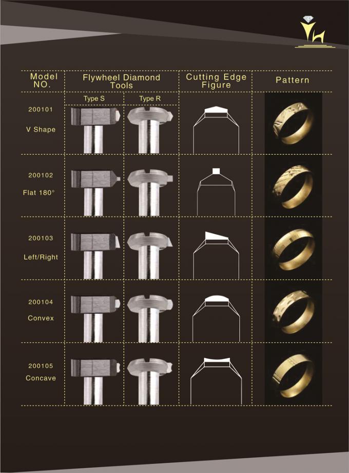 Customized 165 Degree Flywheel Diamond Tools 3